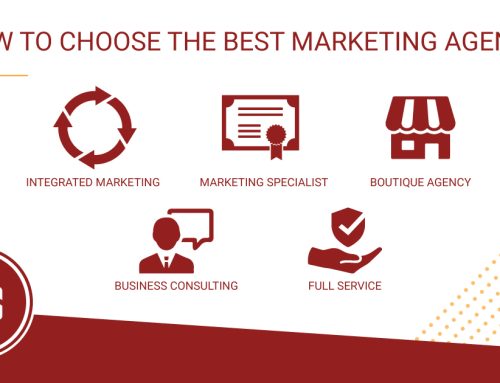 How to Choose the Best Marketing Agency for Your Business